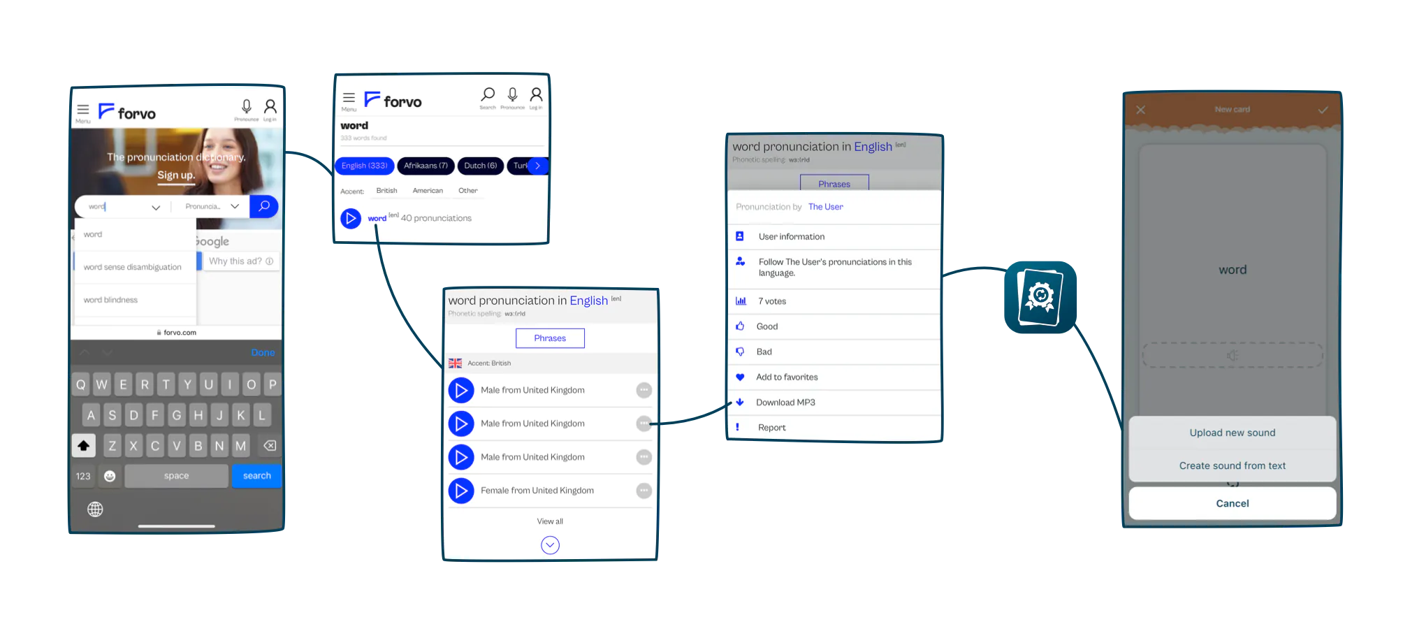 Here is an illustrated guide for you to get an audio from Forvo into your flashcard